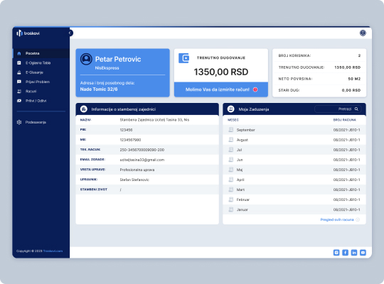 notification dashboard image