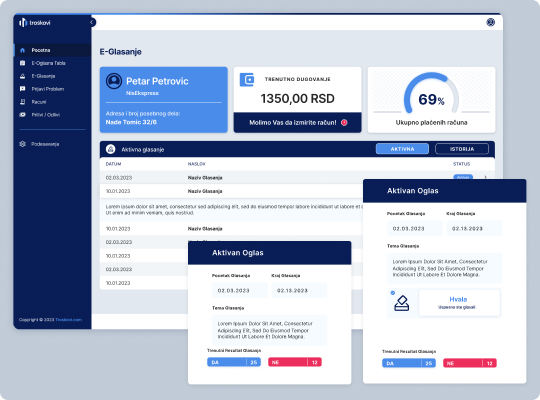 polls dashboard image